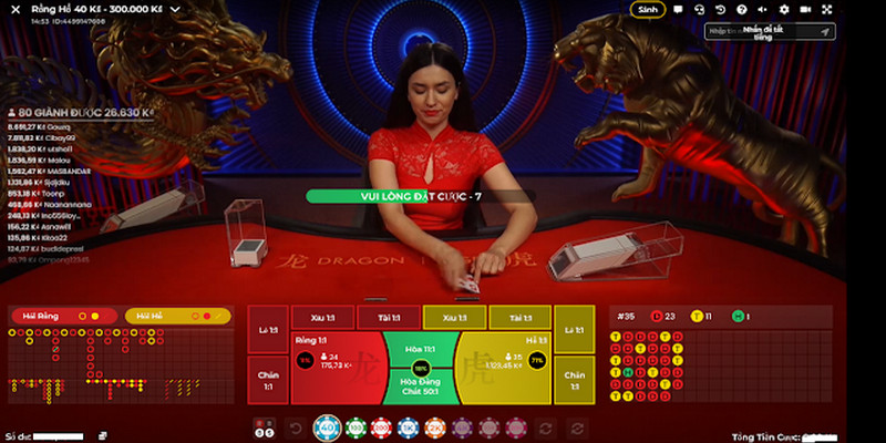 vip666 full slot là gì