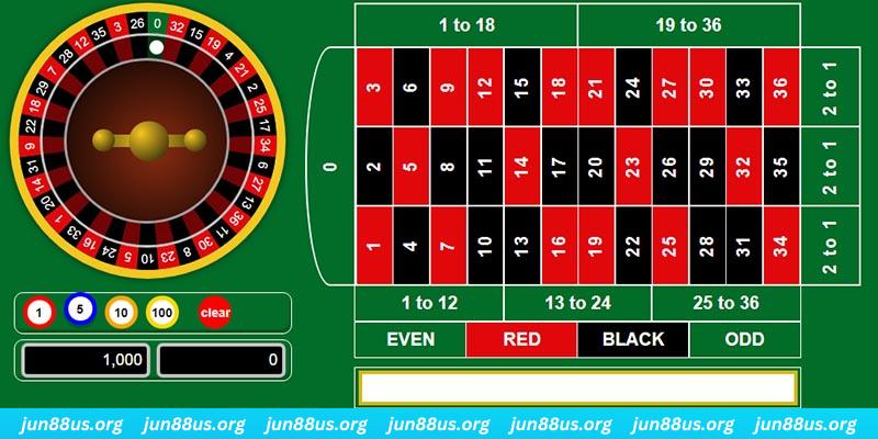 vip666 gà chọi c1 mới nhất